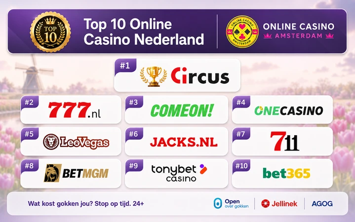 Top 10 Online Casino
